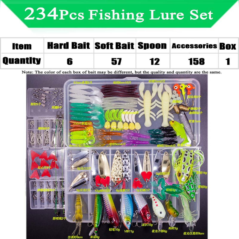 Load image into Gallery viewer, Fishing Lure Kit Soft and Hard Bait Set
